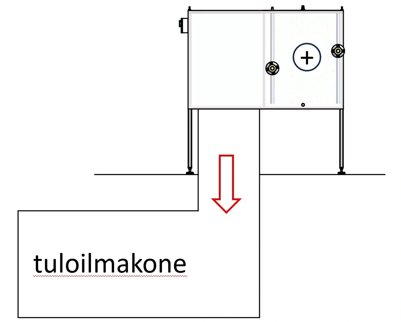 Tuloilmakatoksen periaatekuva: ilma kulkee vesikaton katoksesta alaspäin tuloilmakoneeseen